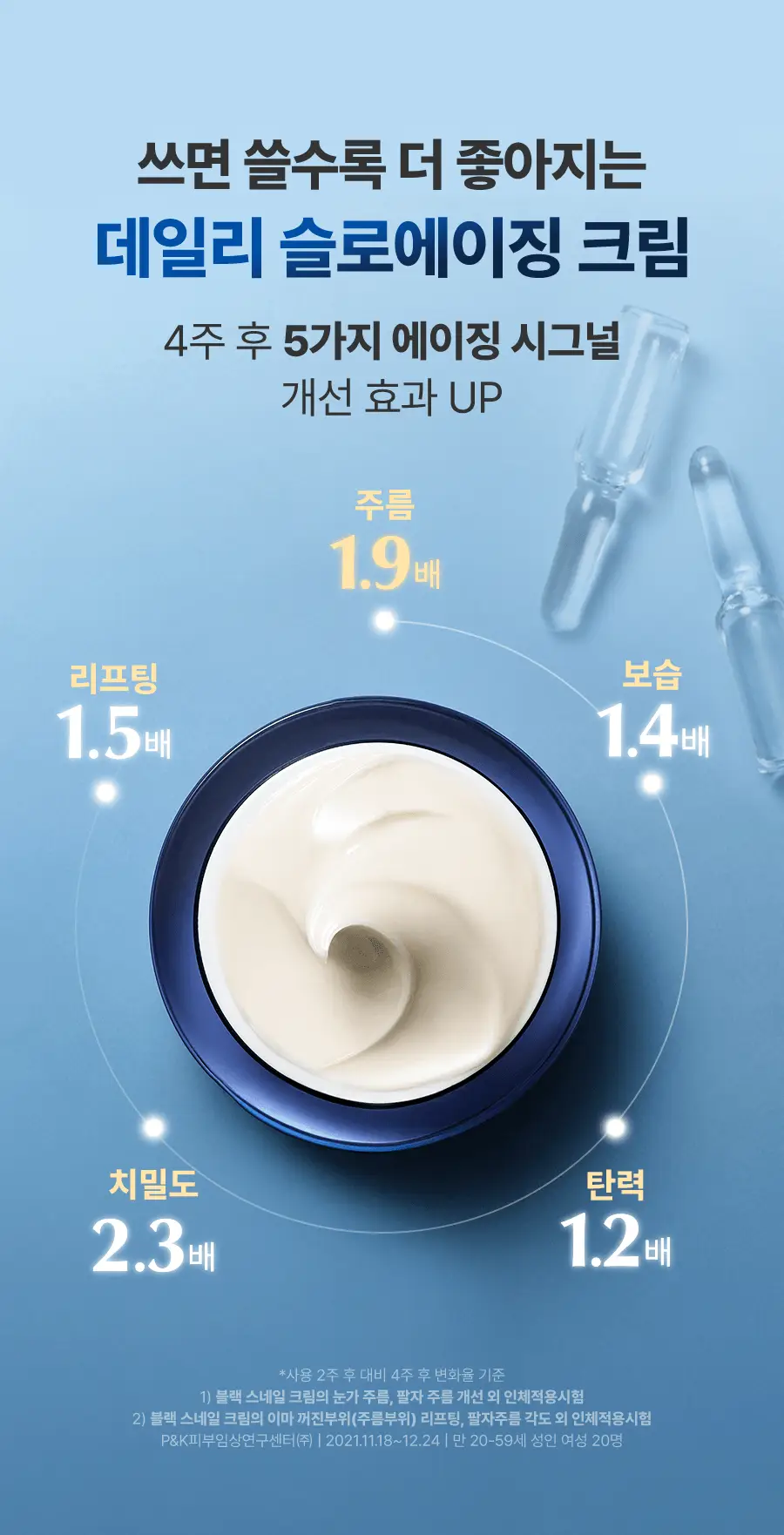 [1+1/광채탄력] 닥터지 블랙스네일 크림 50ml 1+1 기획 +(15ml 추가 증정) 상세페이지 23